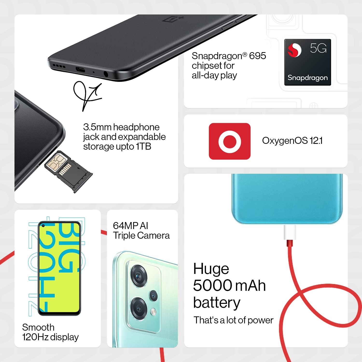 OnePlus Nord CE 2 Lite 5G (Blue Tide, 6GB RAM, 128GB Storage)-3